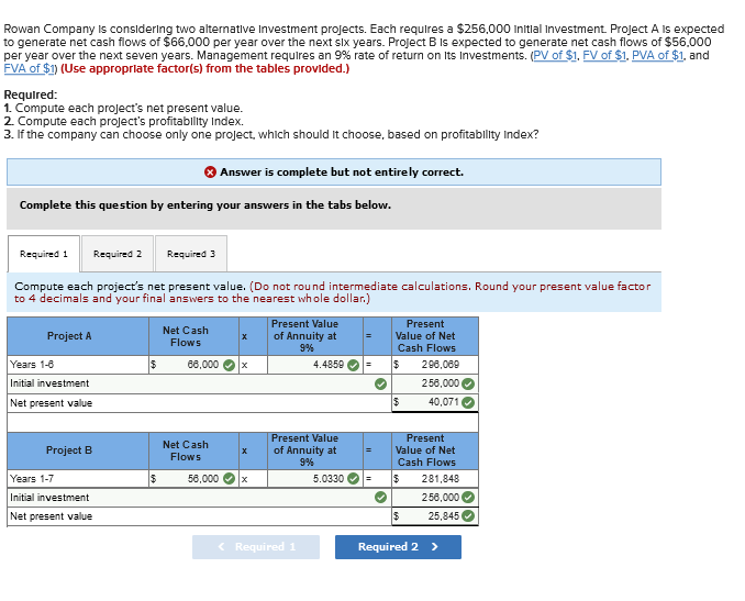 solved-rowan-company-is-considering-two-alternative-chegg