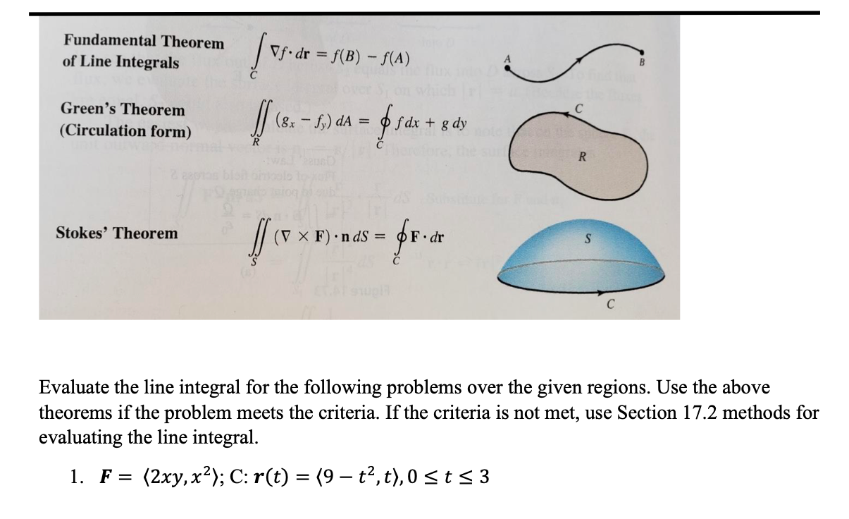Solved Fundamental Theorem of Line Integrals Vf. dr = f(B) - | Chegg.com