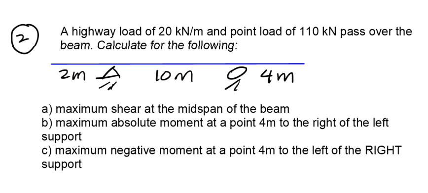 Solved A highway load of 20 kN./m and point load of 100kN | Chegg.com