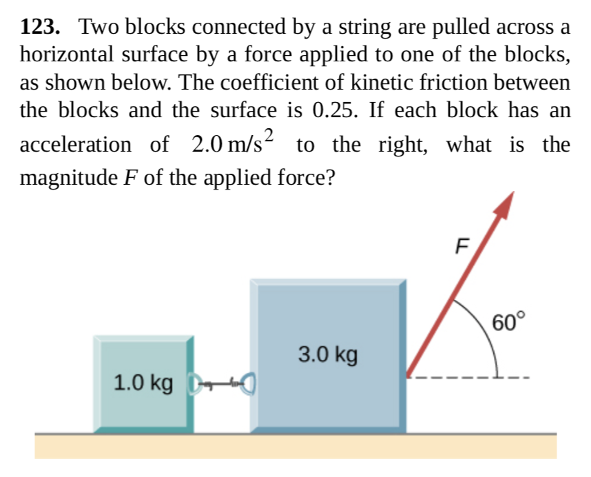 Solved 123. Two blocks connected by a string are pulled | Chegg.com