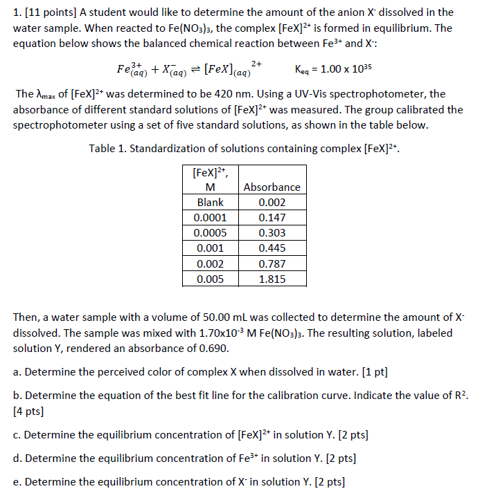 Solved No need to subtract the blank to the absorbance