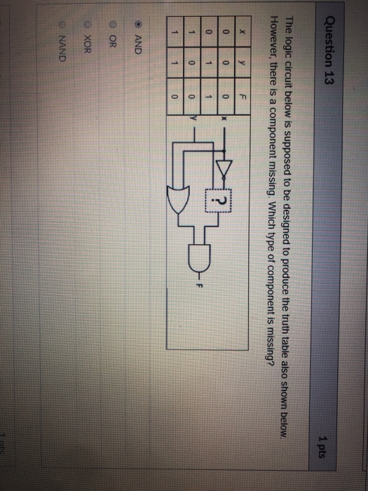 Solved Question 10 1 pts The logic circuit shown in the | Chegg.com