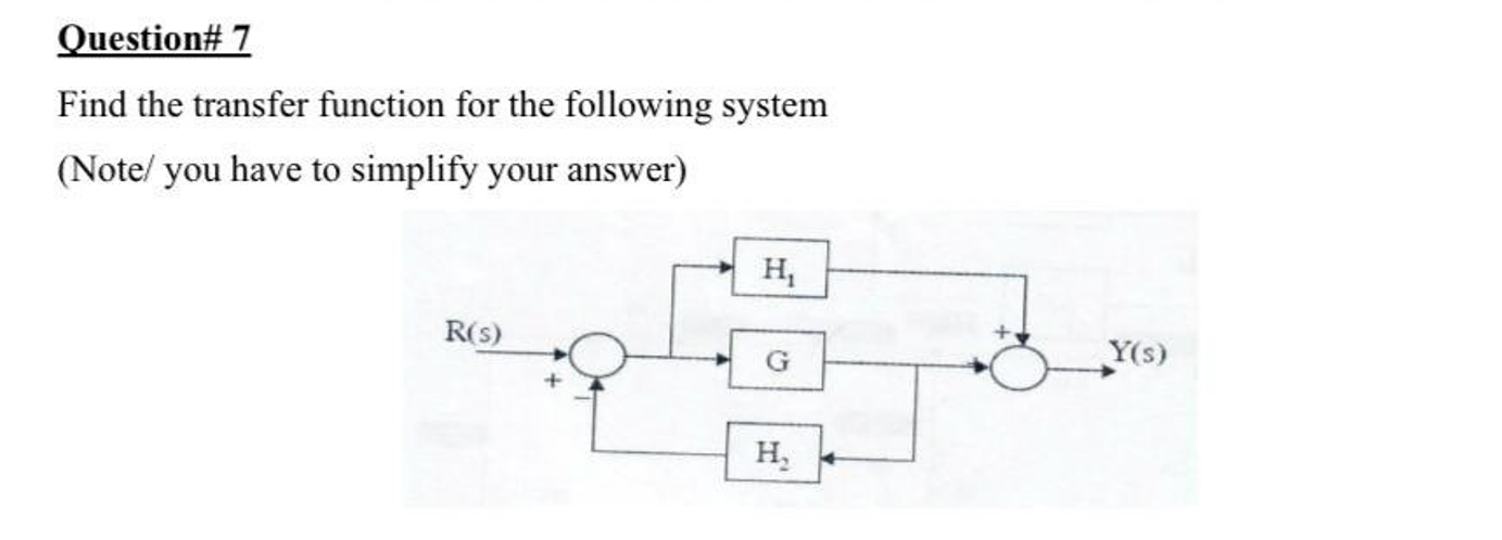 Solved Question\# 7 ﻿Find the transfer function for the | Chegg.com