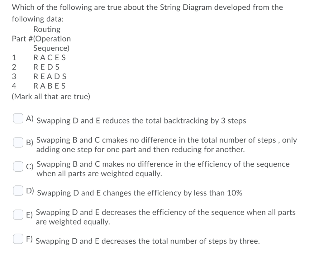 Solved Which of the following are true about the String | Chegg.com