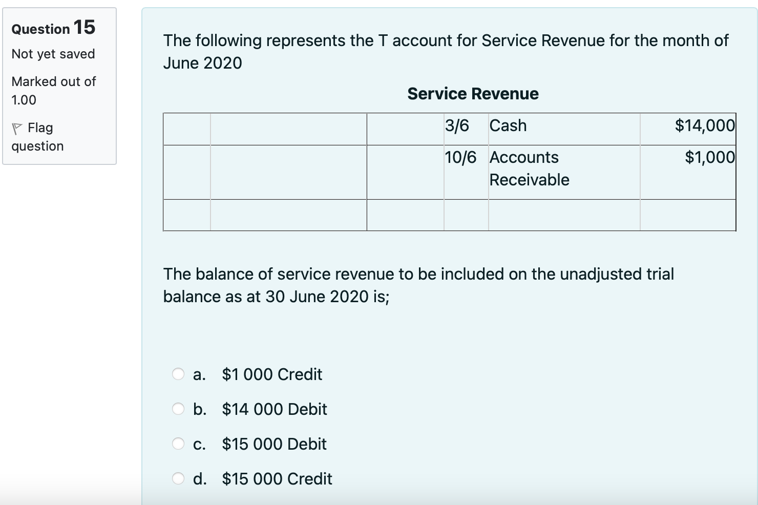 Solved Question 13 Invoiced customers $4500 for services | Chegg.com