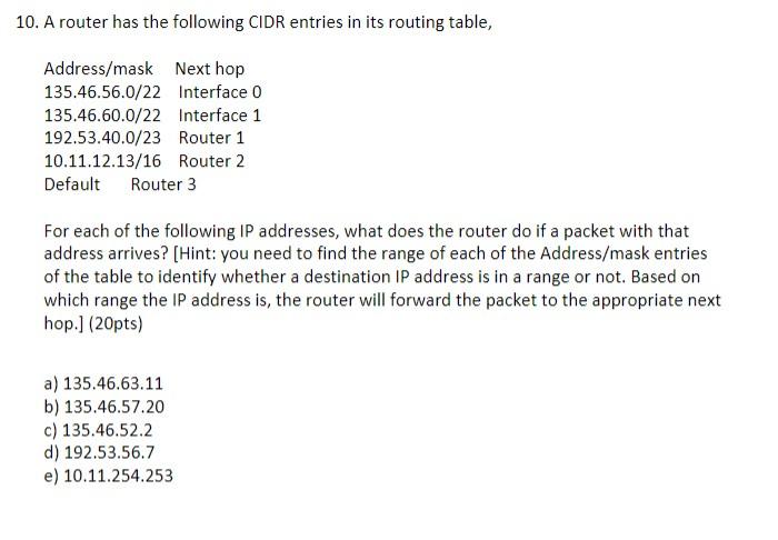 Solved 10. A Router Has The Following CIDR Entries In Its | Chegg.com