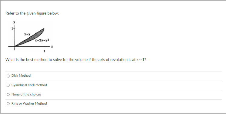 Solved Hello Chegg Experts! I really need your help on this | Chegg.com