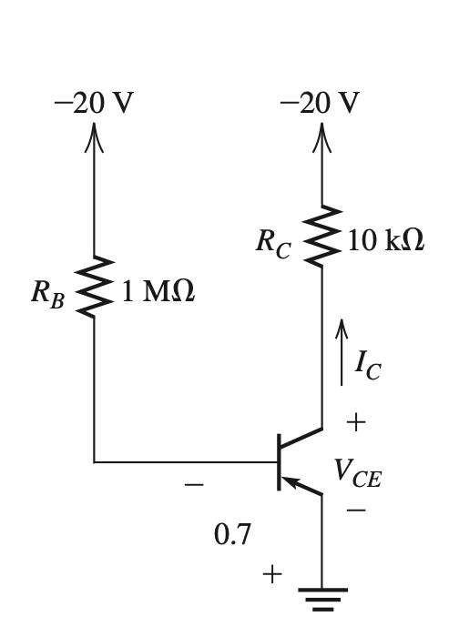 Solved Exercise 12.12 Solve the circuit shown in Figure | Chegg.com