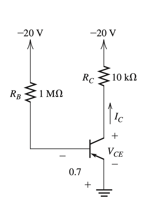 Solved Exercise 12.12 Solve The Circuit Shown In Figure | Chegg.com