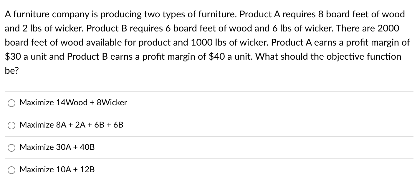 Solved A furniture company is producing two types of