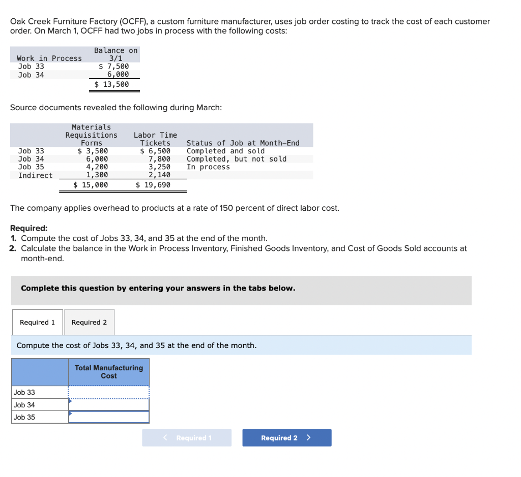 [solved]: Oak Creek Furniture Factory (ocff), A Custom Fur