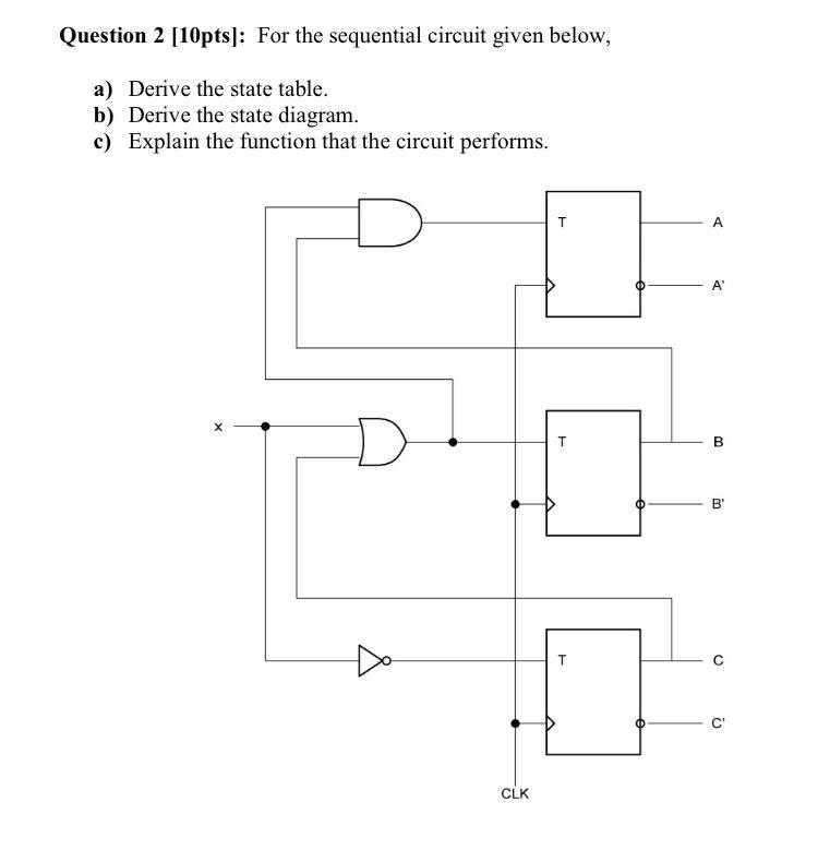 Solved Question 2 [10pts]: For the sequential circuit given | Chegg.com