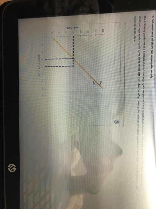 Solved The following graph shows a decrease in short-run | Chegg.com