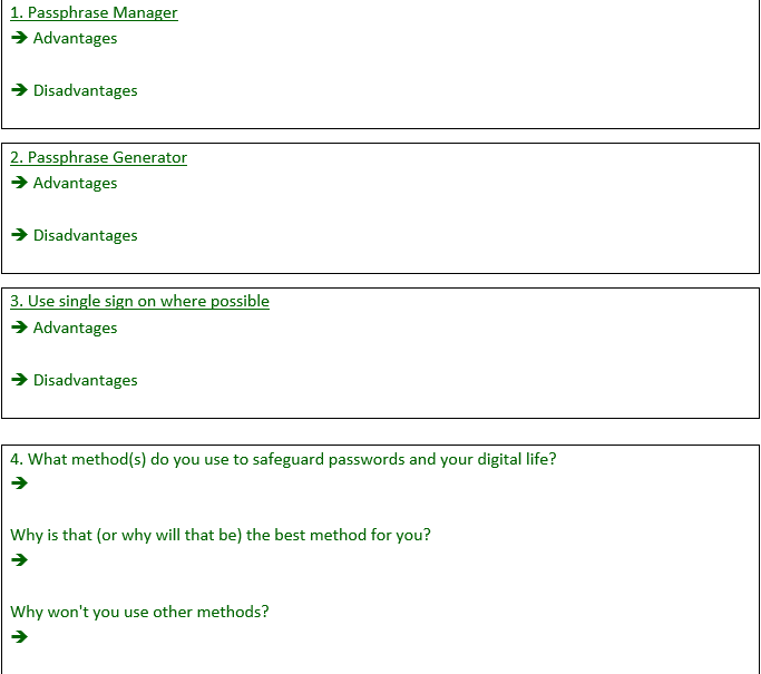 What are the disadvantages of passphrase generator?