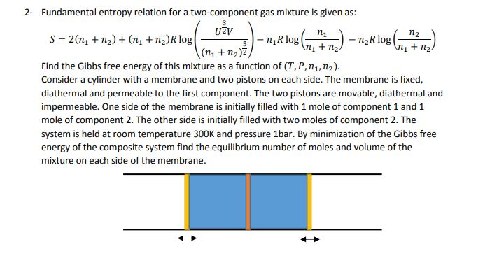 Solved 2- Fundamental entropy relation for a two-component | Chegg.com