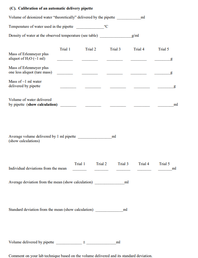 Solved how to get the volume delivered by pipette