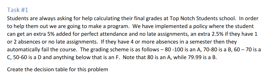 Solved Task #1 Students are always asking for help | Chegg.com