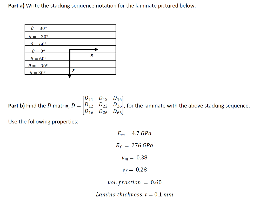 Solved Part a) Write the stacking sequence notation for the