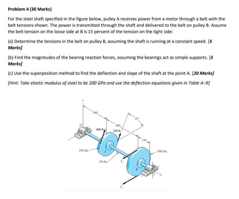Solved Please Solve with Steps in clear writing, and make | Chegg.com