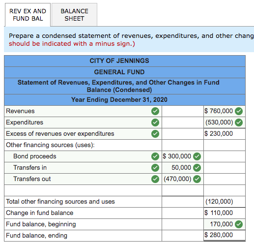 solved-the-following-trial-balance-is-taken-from-the-general-chegg