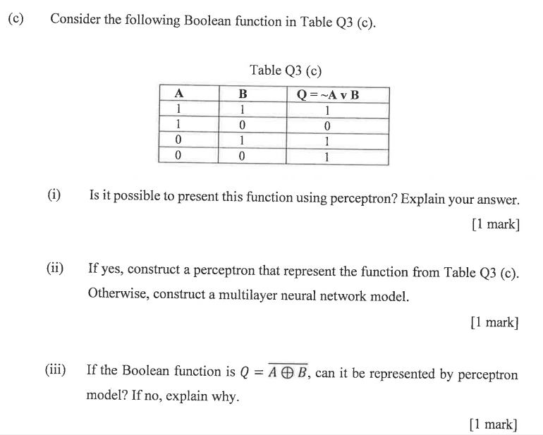 Solved (C) Consider the following Boolean function in Table | Chegg.com