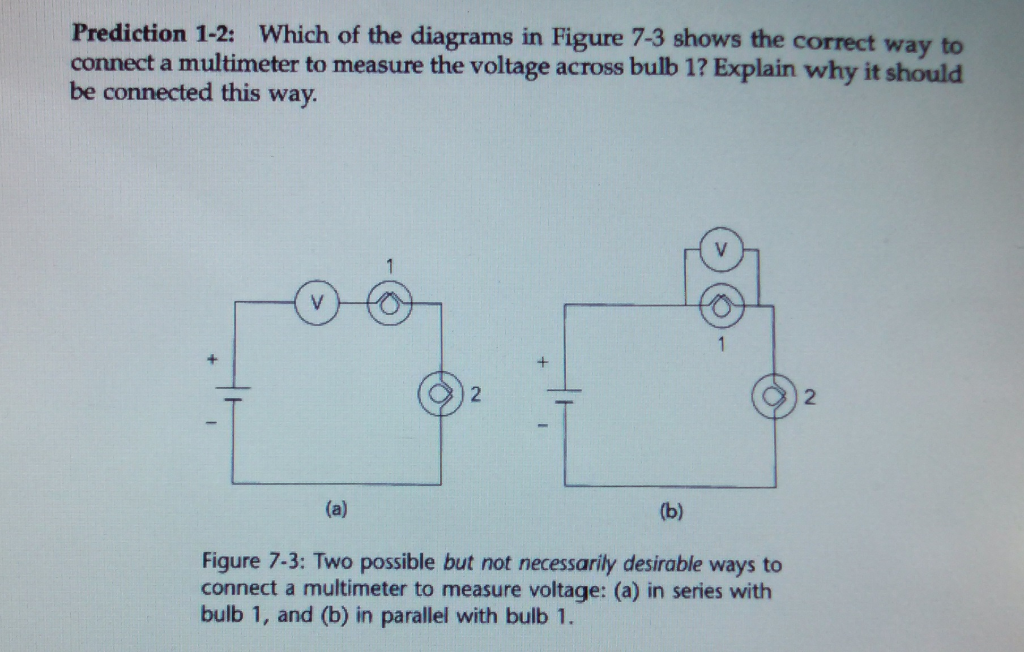 Why Does A Voltmeter Have To Be Connected In Parallel Cchristmas And