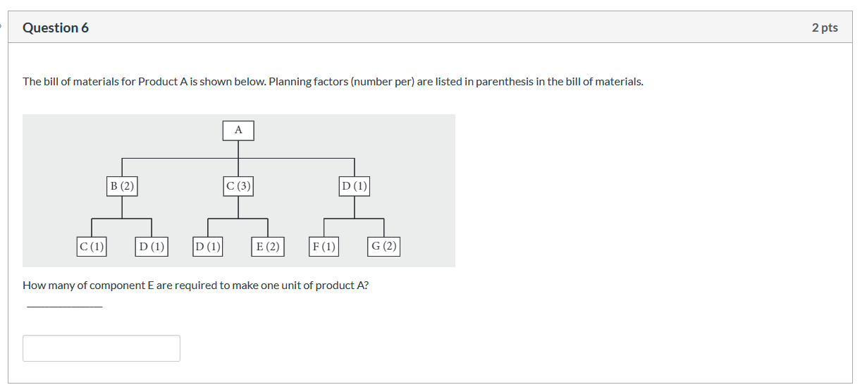 Solved Question 6 2 pts The bill of materials for Product A | Chegg.com