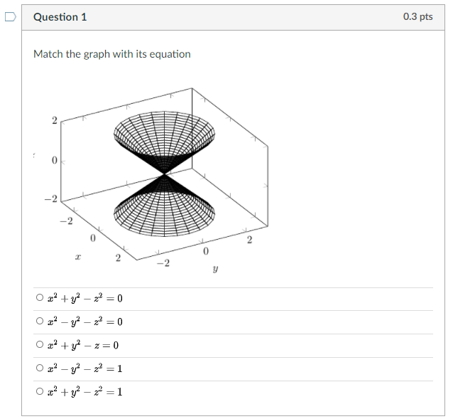 Solved Question 1 0.3 pts Match the graph with its equation | Chegg.com