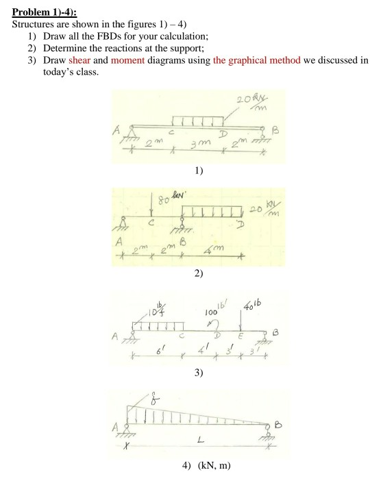 Solved Problem 1)-4): Structures Are Shown In The Figures 1) | Chegg.com