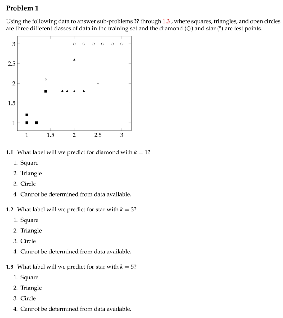 Solved Problem 1 Using the following data to answer | Chegg.com