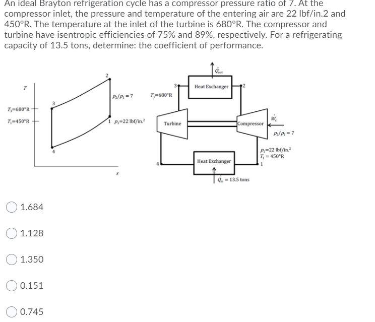 Solved An ideal Brayton refrigeration cycle has a compressor