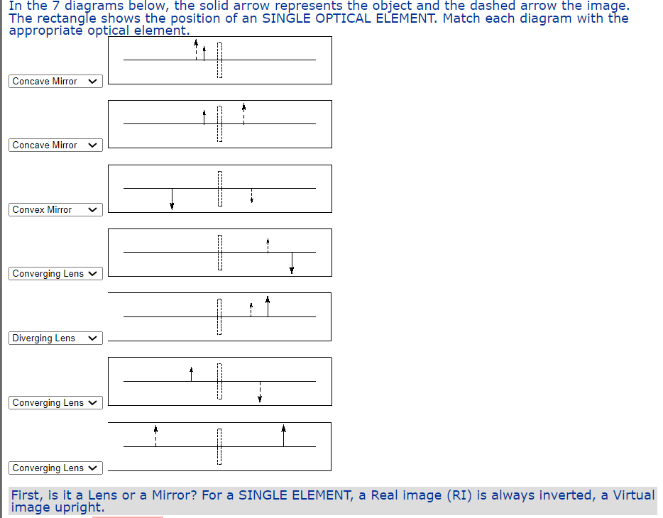 Solved In the 7 diagrams below, the solid arrow represents | Chegg.com