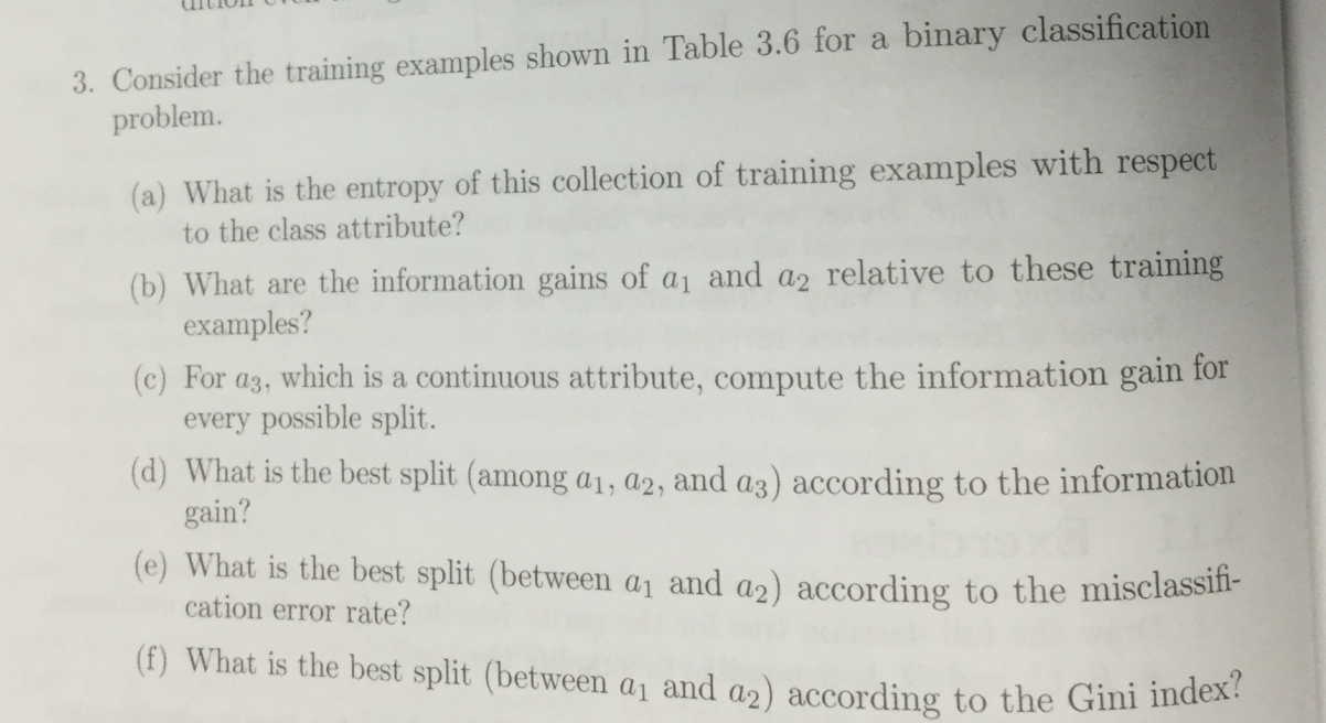 Solved 3. Consider The Training Examples Shown In Table 3.6 | Chegg.com