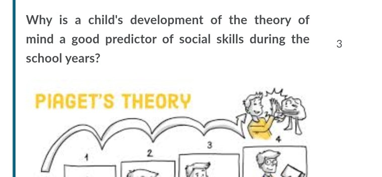 when does theory of mind develop