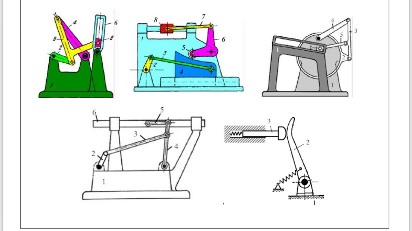 Solved Determine The Degrees Of Freedom Of The Mechanisms In | Chegg.com