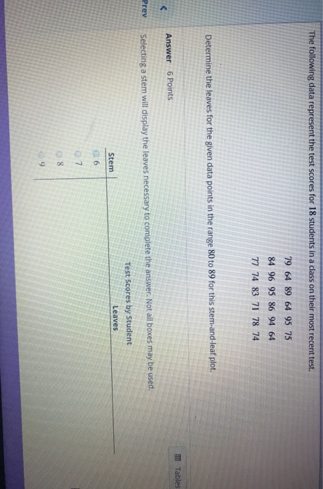 Solved The following data represent the test scores for 18 | Chegg.com