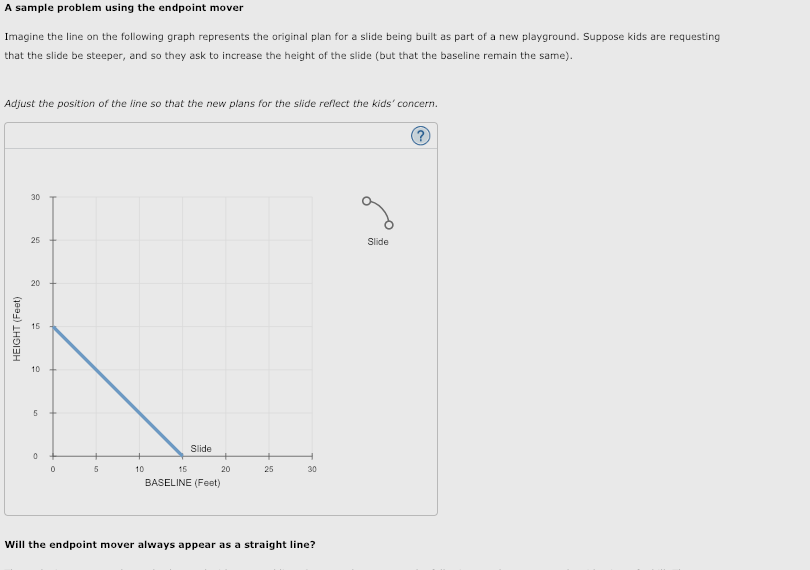 solved a) does the following graph show a decrease in... Solved A sample problem using the endpoint mover Imagine the | Chegg.com