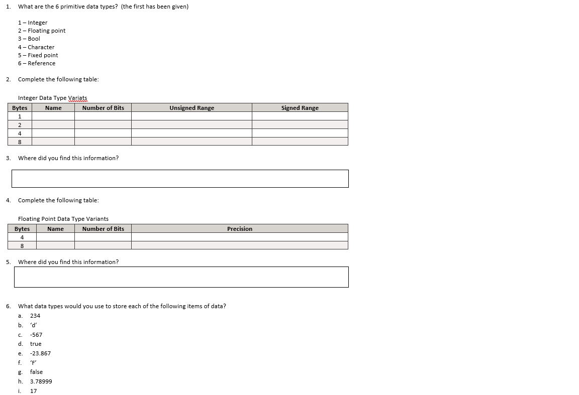 Solved 1. What are the 6 primitive data types? (the first | Chegg.com