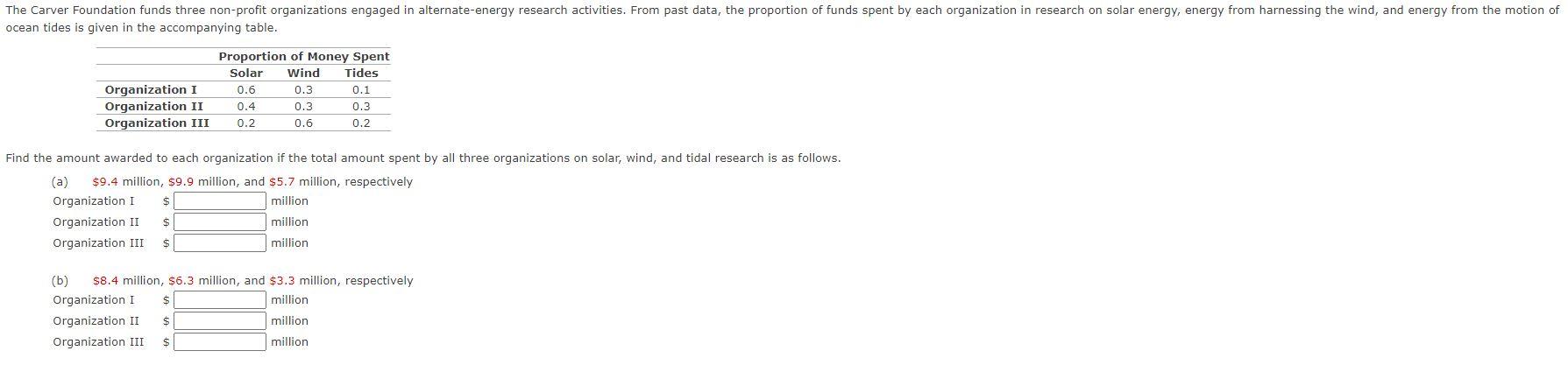 Solved I've been stuck on this problem all night and need | Chegg.com