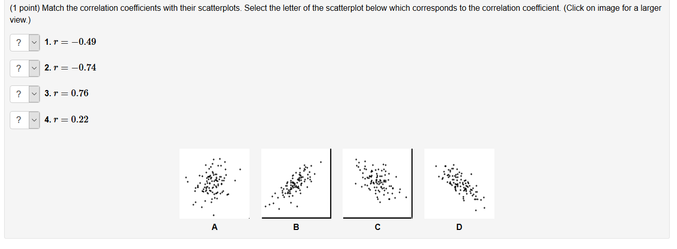 Solved (1 point) Match the correlation coefficients with | Chegg.com