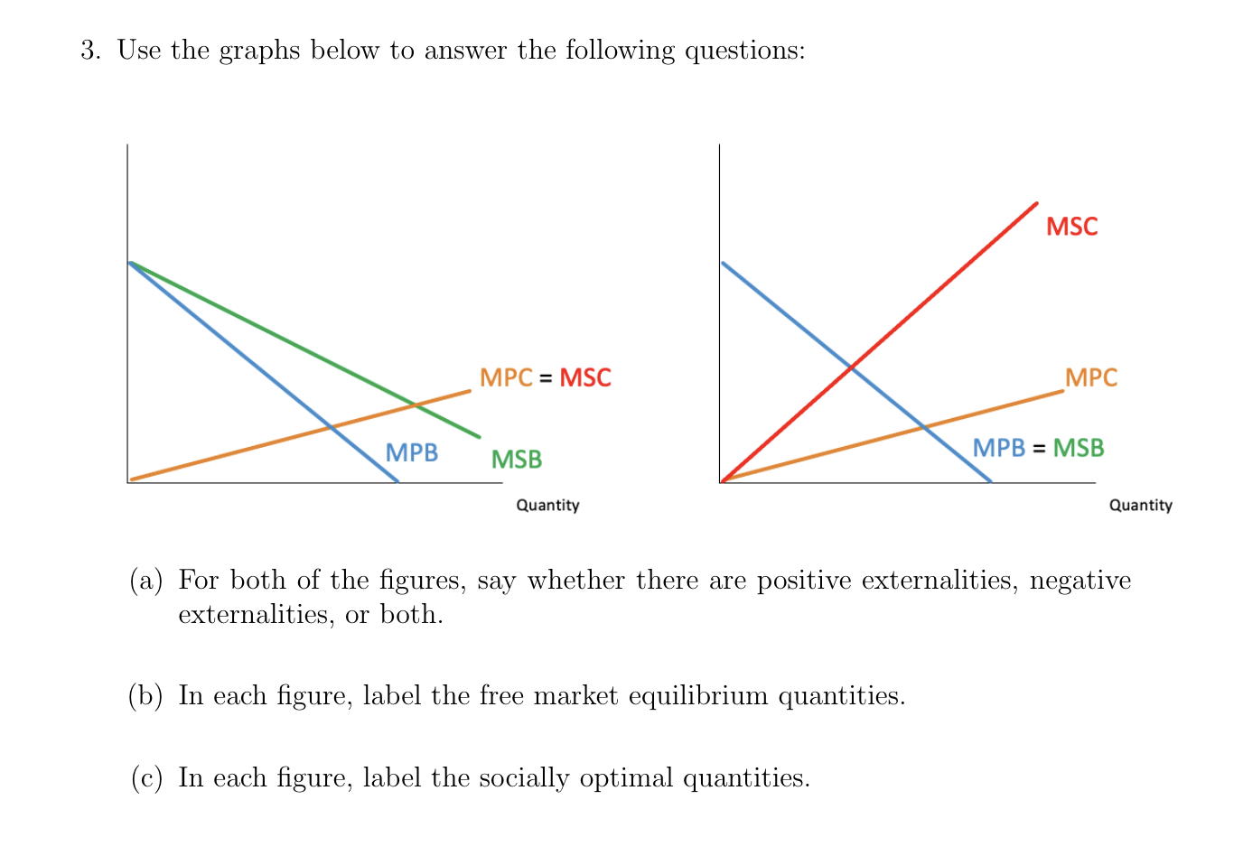 Solved Use the graphs below to answer the following | Chegg.com