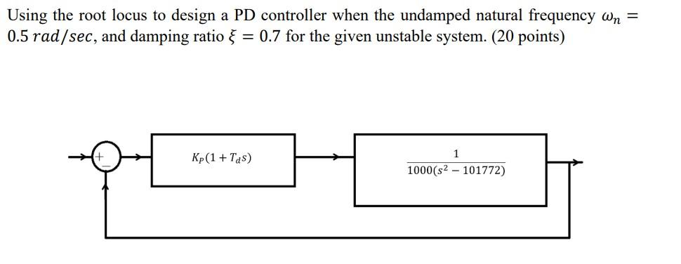 Solved Using the root locus to design a PD controller when | Chegg.com