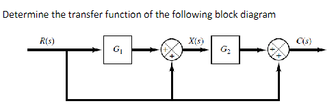 Solved Determine the transfer function of the following | Chegg.com