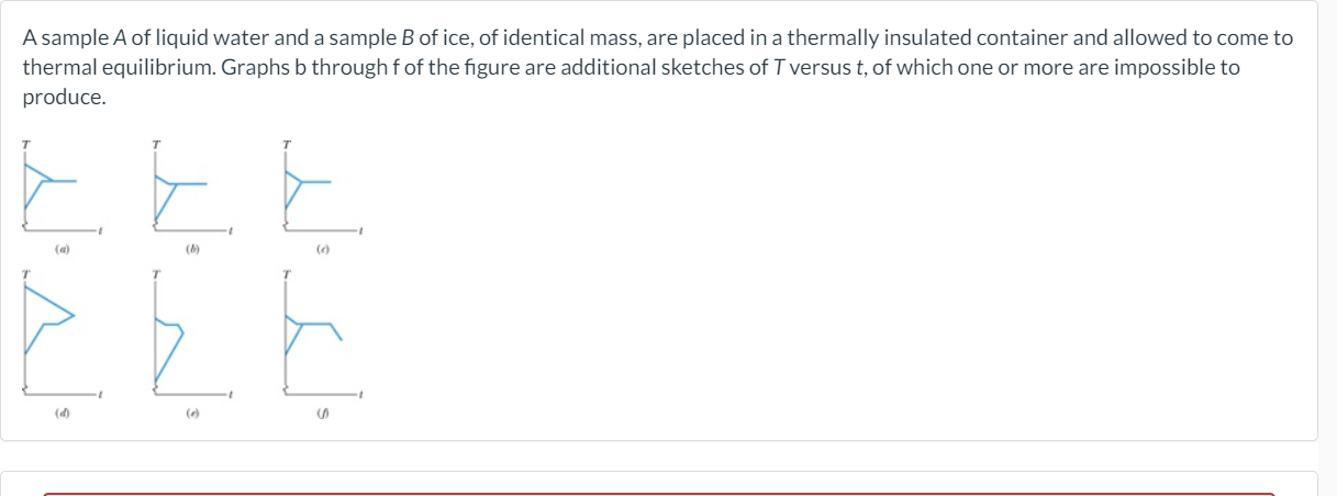 Solved A sample A of liquid water and a sample B of ice, of | Chegg.com
