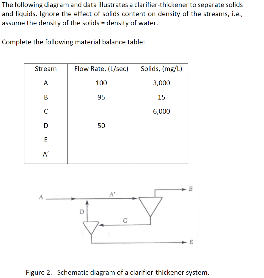 student submitted image, transcription available below