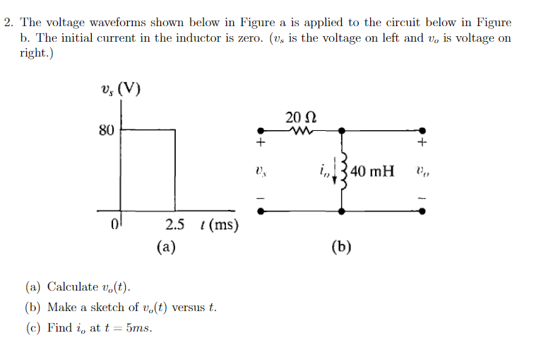 Solved 2. The voltage waveforms shown below in Figure a is | Chegg.com