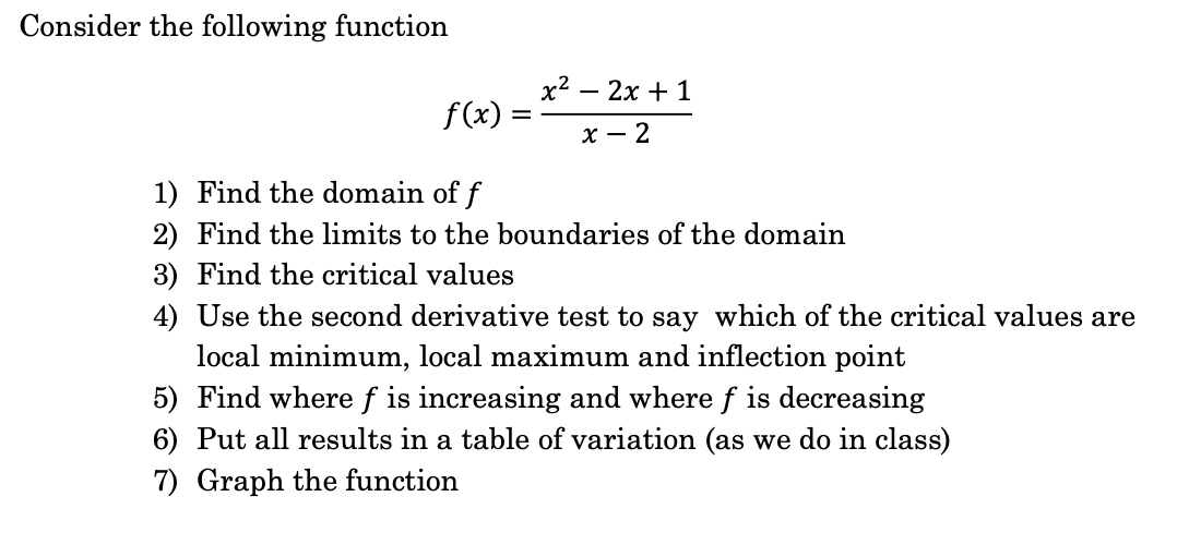 Solved Consider The Following Function F X X−2x2−2x 1 1