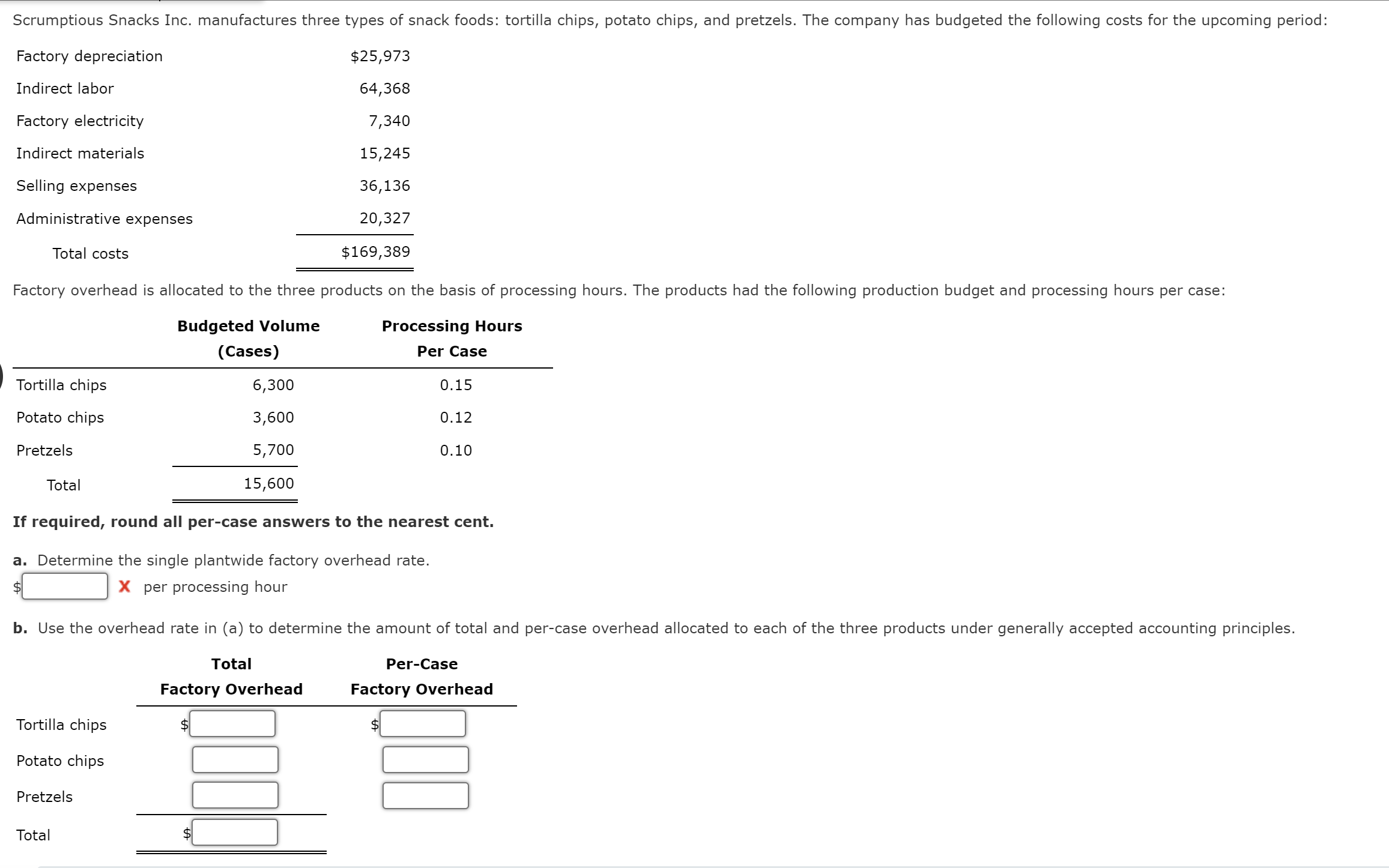 solved-a-determine-the-single-plantwide-factory-overhead-chegg