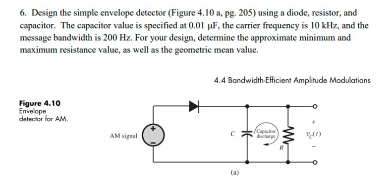 Solved 6. Design The Simple Envelope Detector (Figure 4.10 | Chegg.com