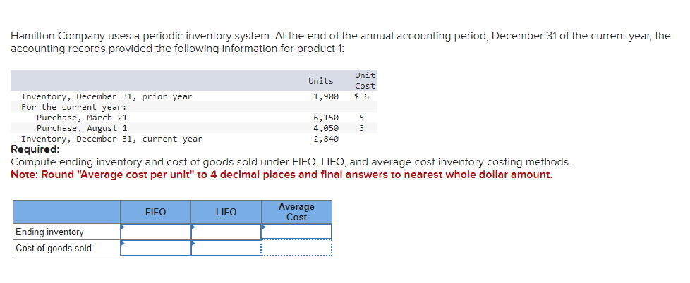 Solved Hamilton Company uses a periodic inventory system. At | Chegg.com